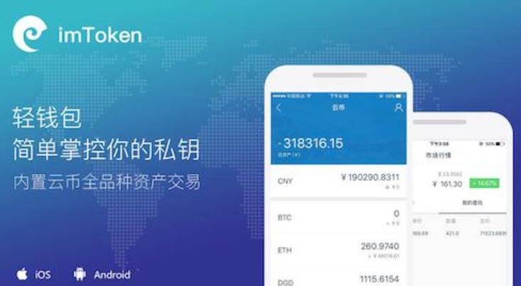 问题阐明与解决方案